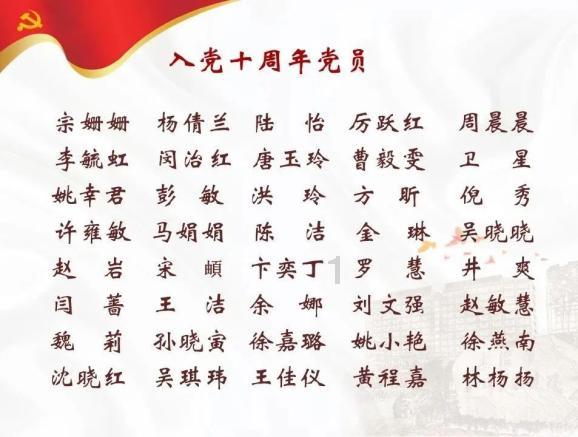 say，tell，speak有什么区别游戏画面